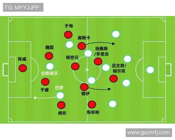 杭州足球队反击战术解析：从防守到进攻的完美转变与执行力提升