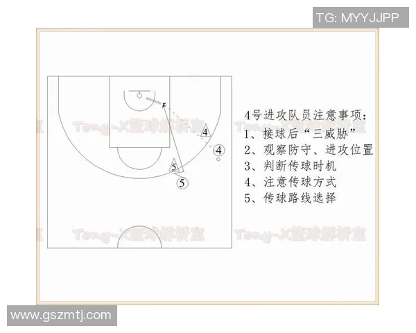 武汉篮球队的快速转换战术解析与应用探讨